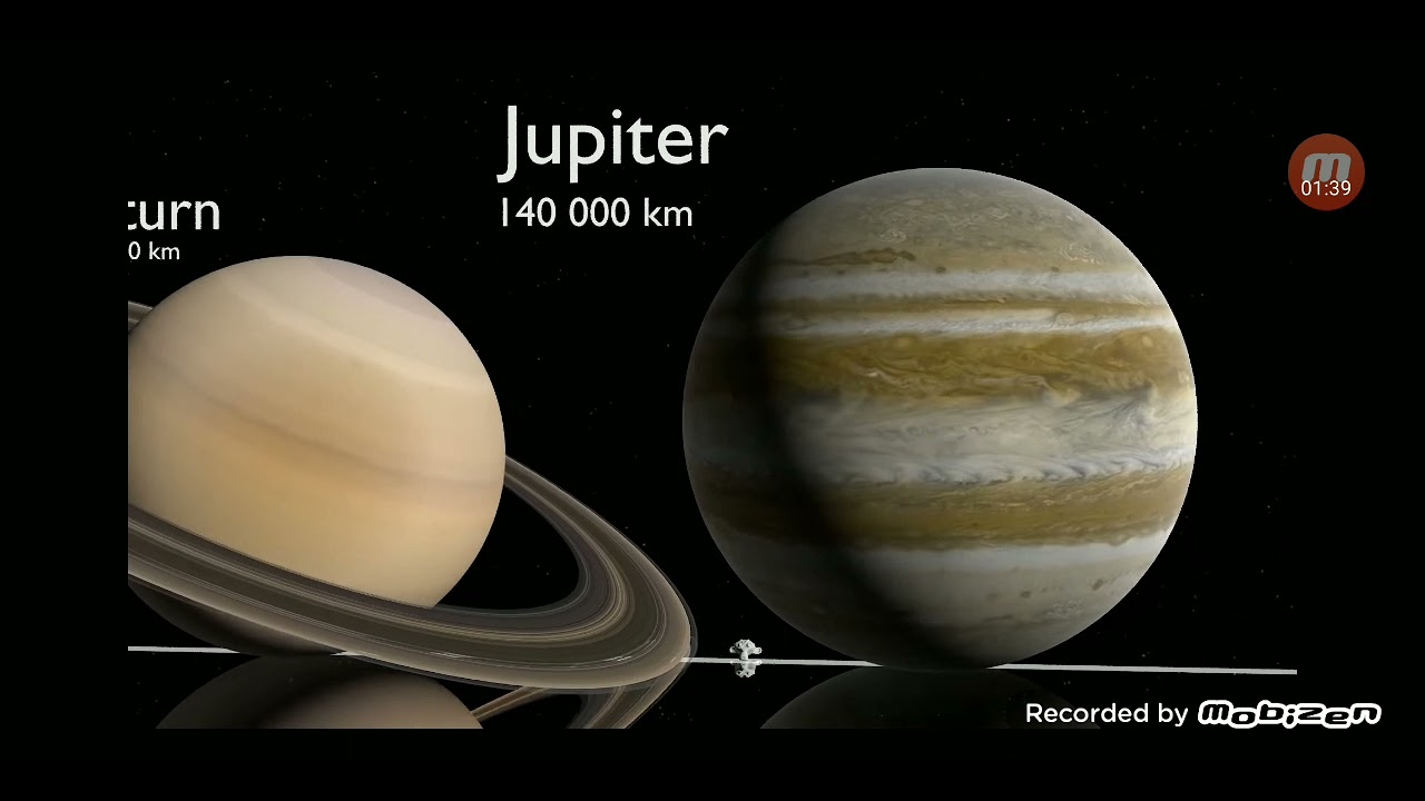 Universe Size Comparison 3D (Video and Animation by Harry Evett)