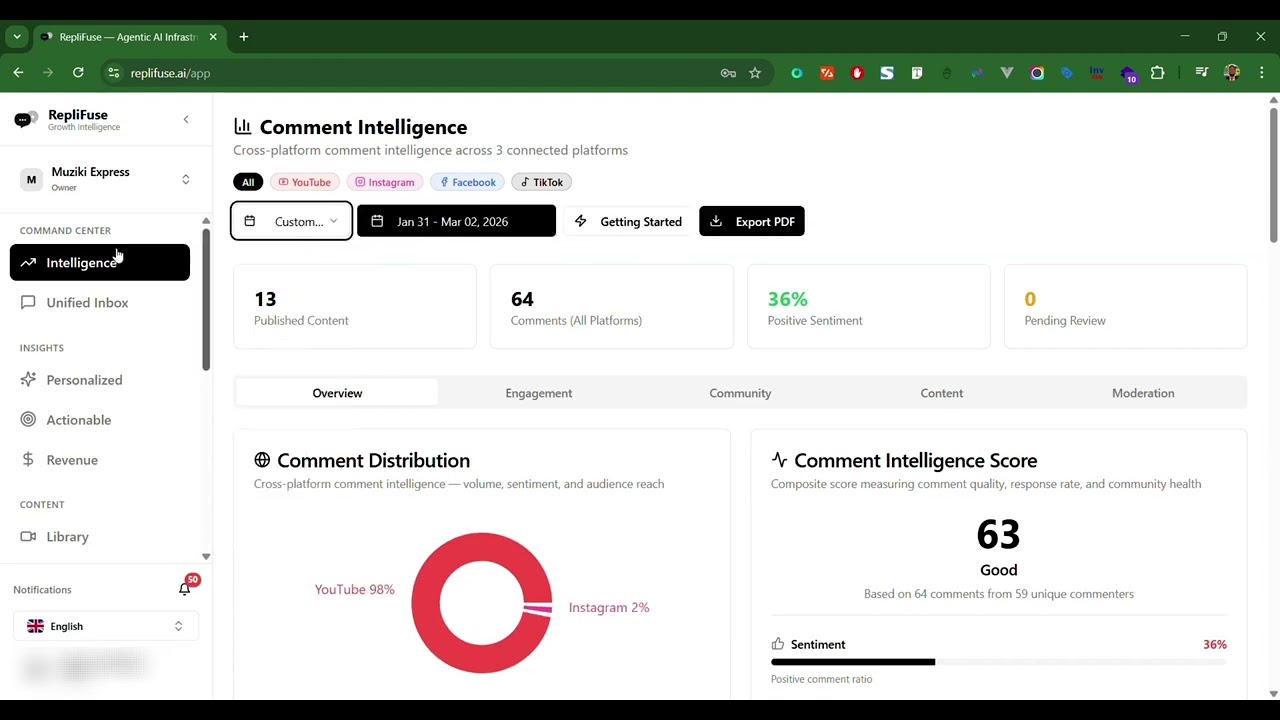 Exploring the RepliFuse Comment Intelligence Dashboard 📊