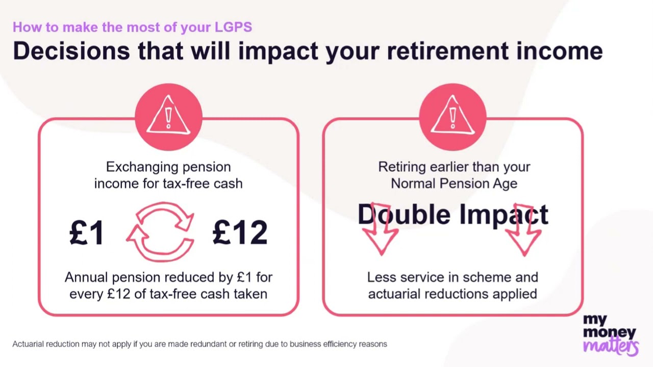 How to make the most of your LGPS | Pensions & Retirement