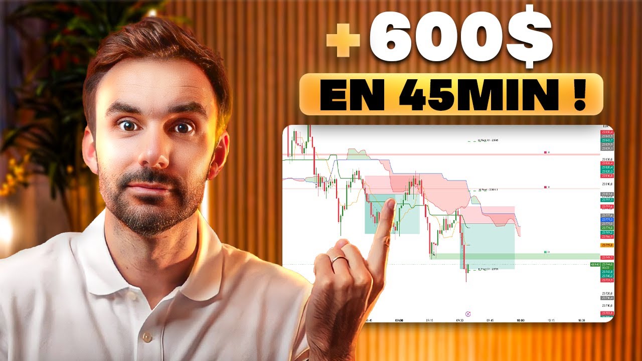 Comment ce membre a GAGN&Eacute; 600$ en 45 MINUTES (ANALYSE COMPL&Egrave;TE de ses TRADES)