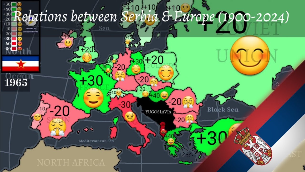 Relations between Serbia & Europe (1900-2024) Every Year