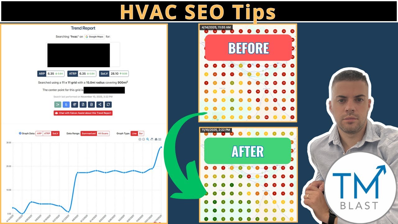 How I'm Growing my HVAC Client's Google Rankings - #localseotips