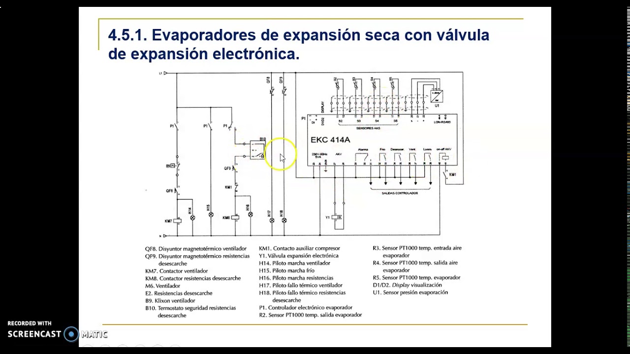 Alimentación electrica y maniobra del evaporador 2