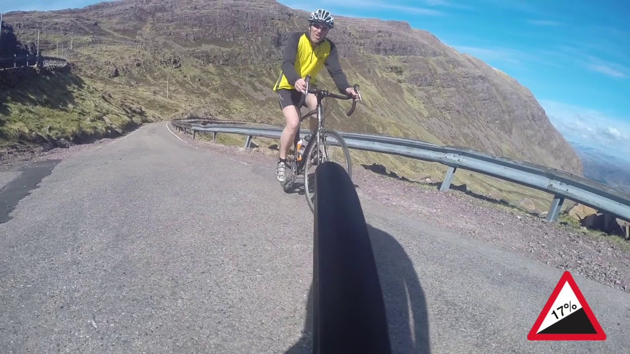 The Bealach na Ba