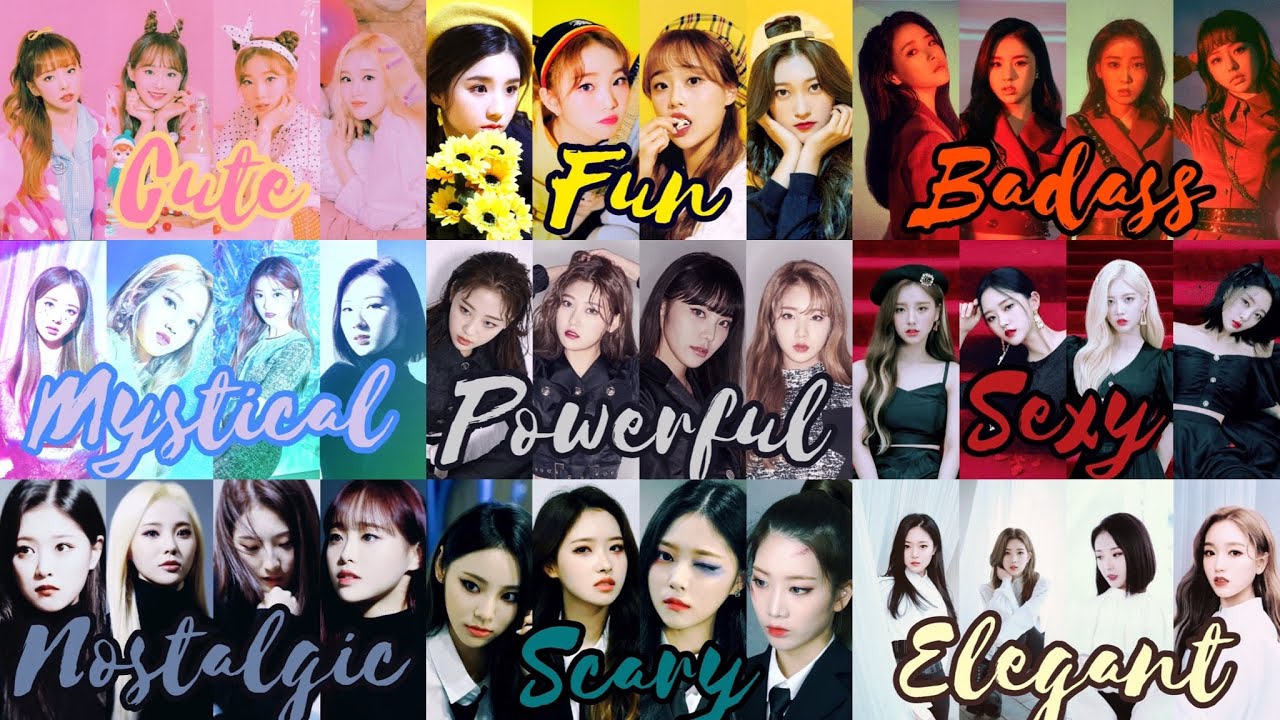 Putting Loona in 9 Sub-Units based on concepts