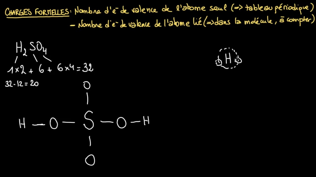 Charges formelles et structures de Lewis