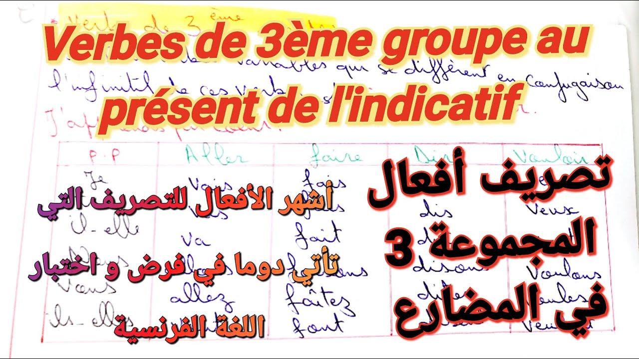 ماهي أفعال المجموعة 3 الأكثر تكرارا في الفرض و الاختبار في اللغة الفرنسية و كيف تصرفها🤔ولا أسهل منها