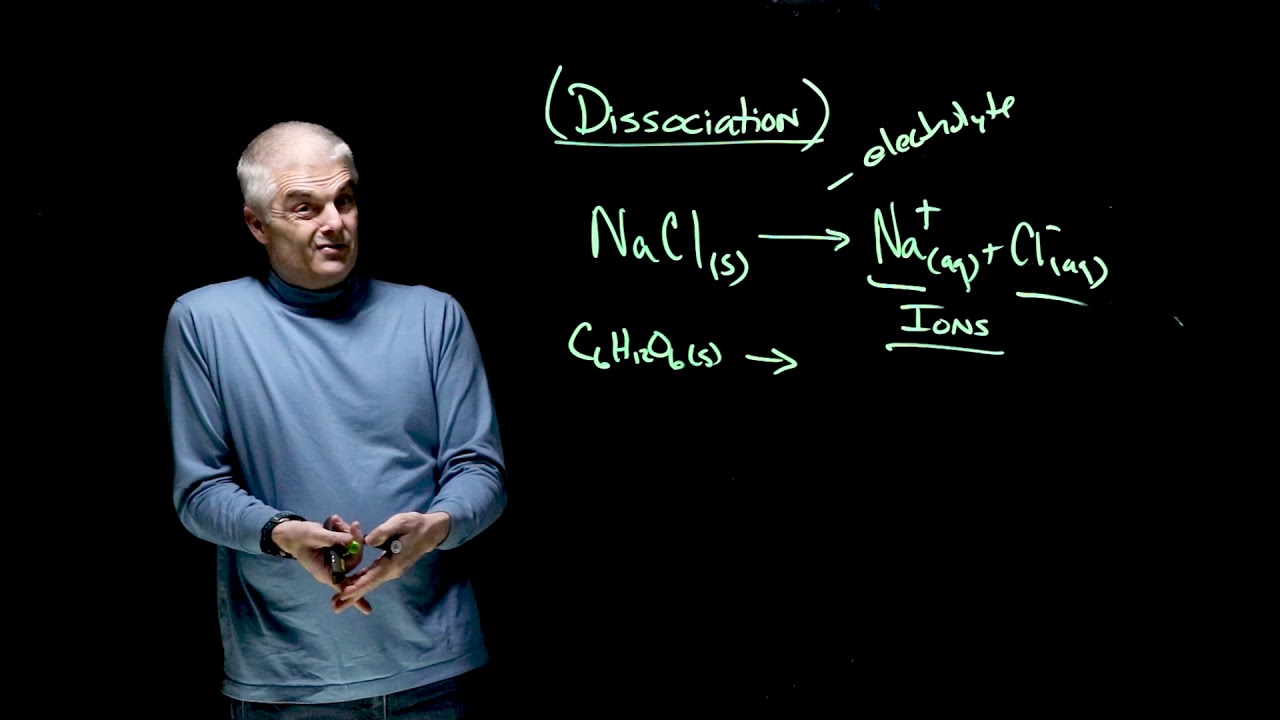 Strong and Weak Electrolytes Simplified