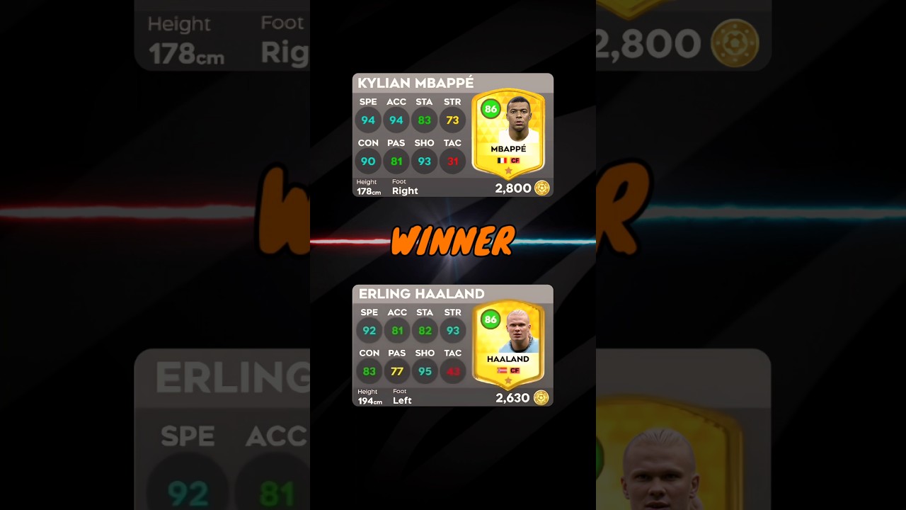 Haaland vs Mbappe in DLS25 🔥🔥 #dls #dls25