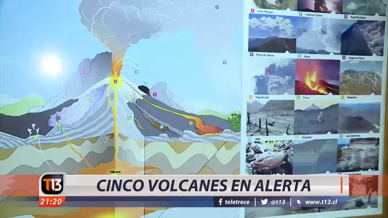 Alerta amarilla en el cordón Caulle
