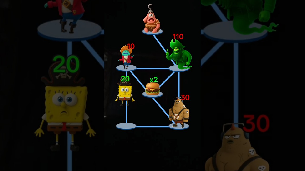 Spongbob fight me games video #new #gym #shorts #gameplay #travel #fyp #game #viralvideo #foryou