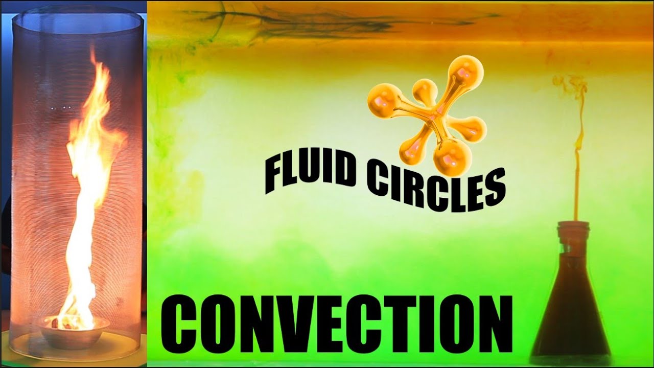 What is CONVECTION? | Learn With Experiments | dArtofScience