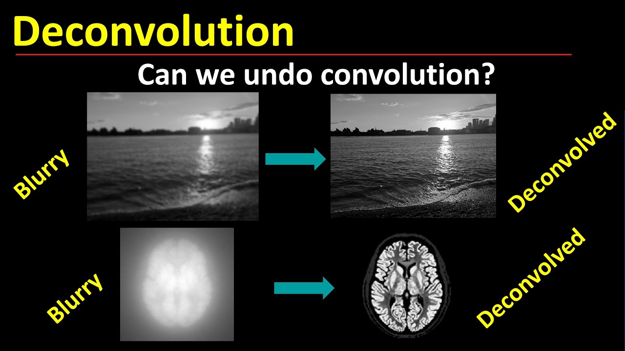 How to undo convolution: deconvolution for image reconstruction (via Fourier & convolution theorem)