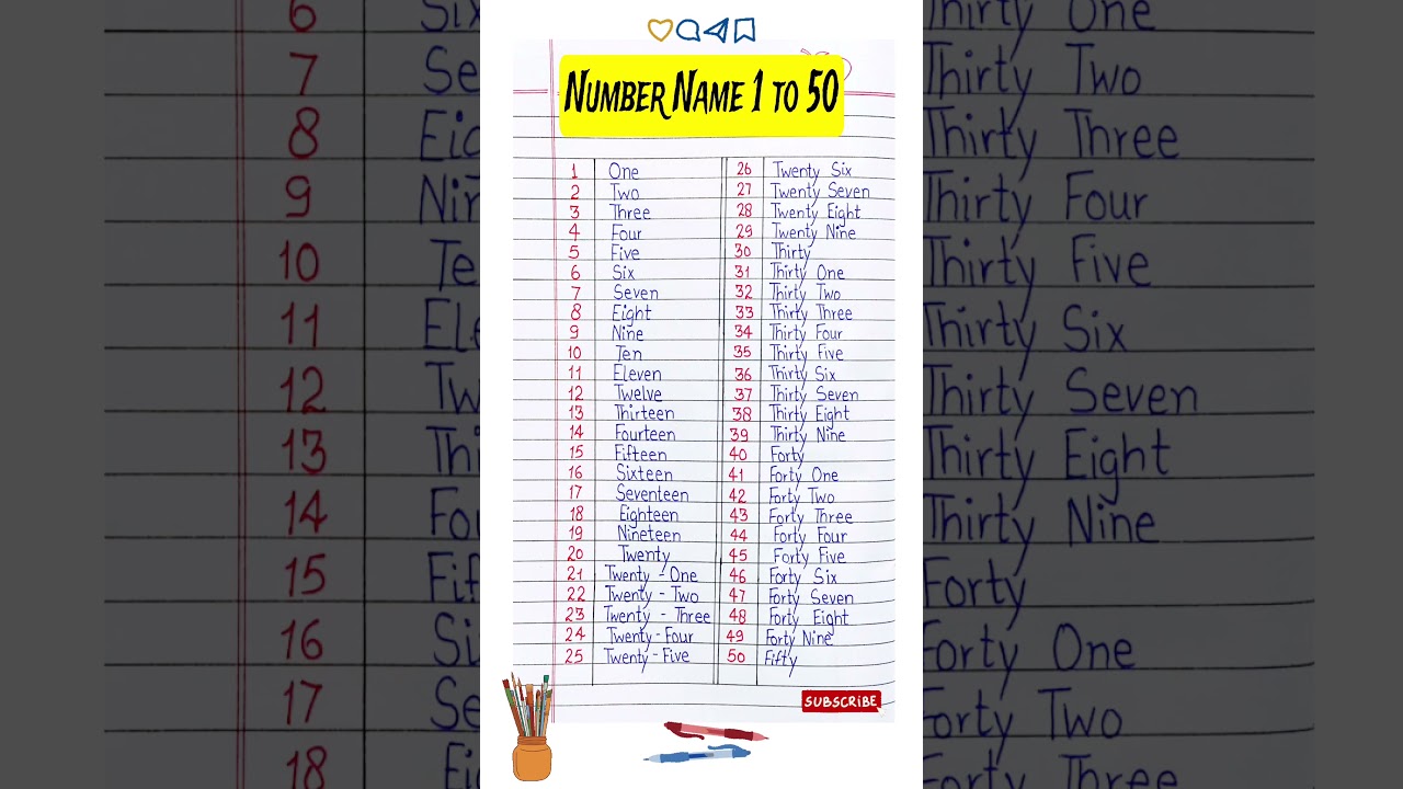 1 to 50 Numbers Names / NUMBER SPELLING  #shorts #viral #trending #youtubeshorts #ytshorts