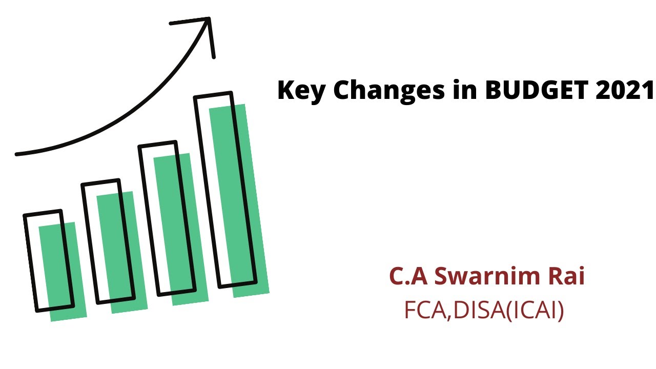 Key Changes in Budget 2021-22 in Income Tax Act