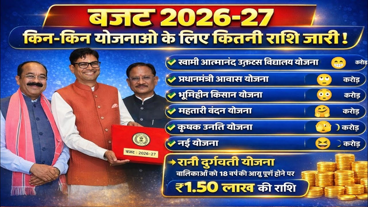 🙄बजट 2026-27 किन-किन योजनाओं के लिए कितनी कितनी राशि जारी।। योजना संबंधी पूरी जानकारी जरूर देखें।