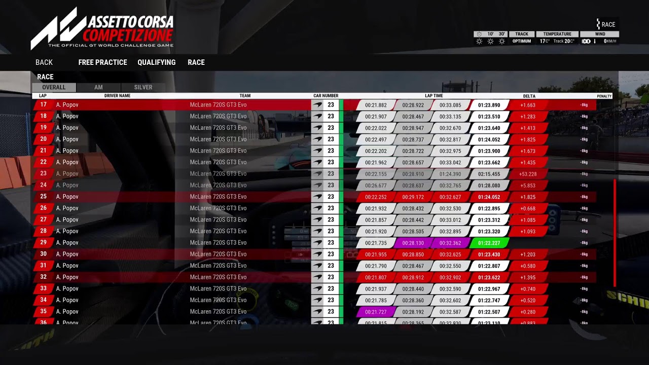 🔴 ACC | ALR | Season 9 | Round 7 | Laguna Seca