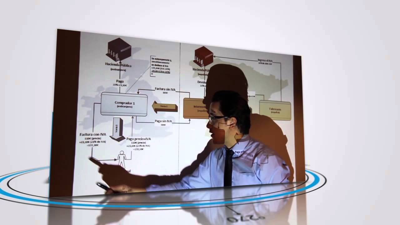 Las Truchas y el Fraude/Delito Carrusel