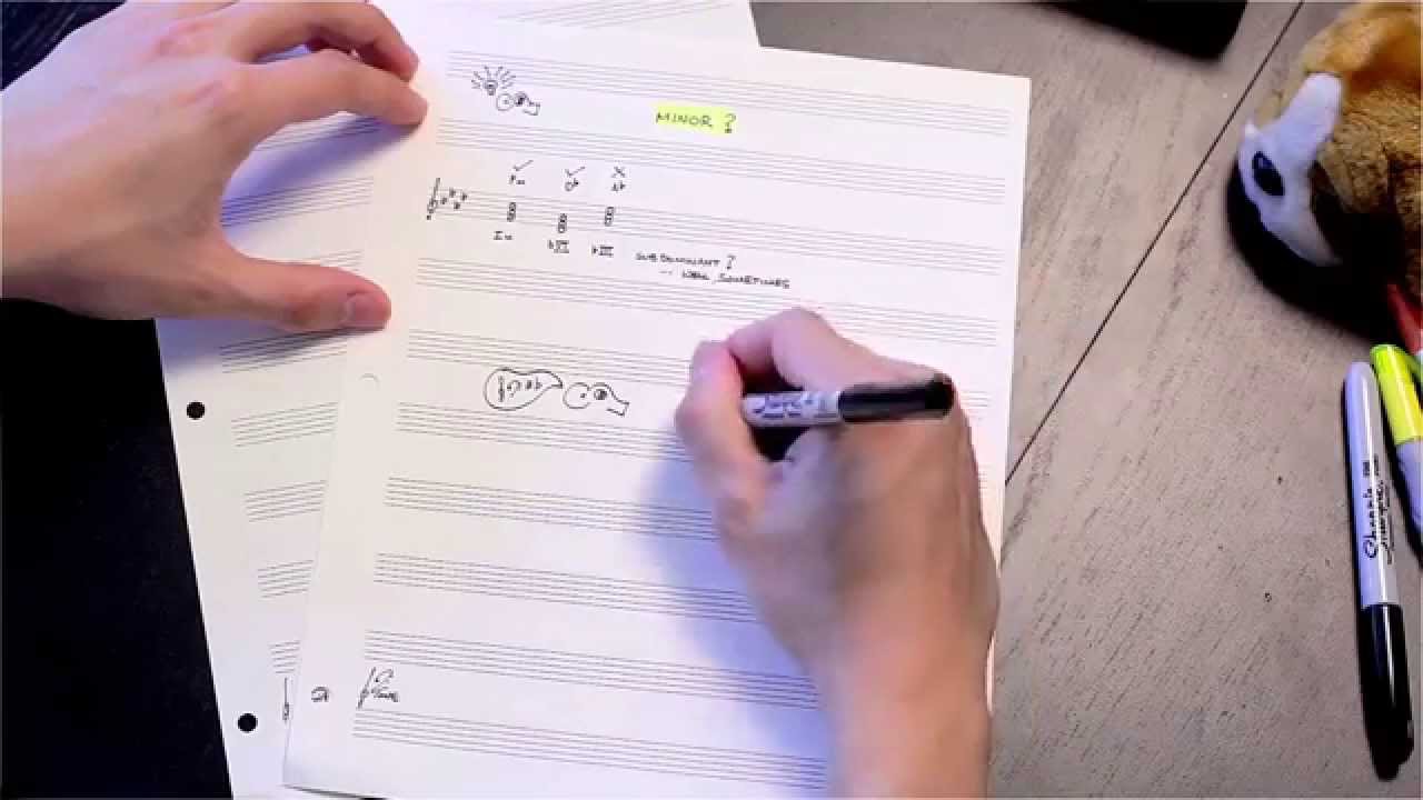 Tonic Function