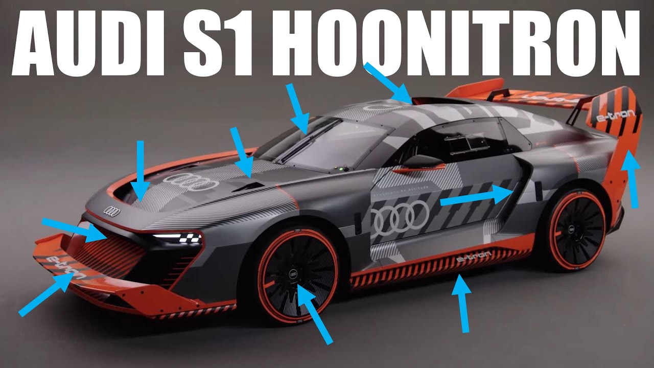 AUDI S1 HOONITRON - First Look (Aerodynamics)