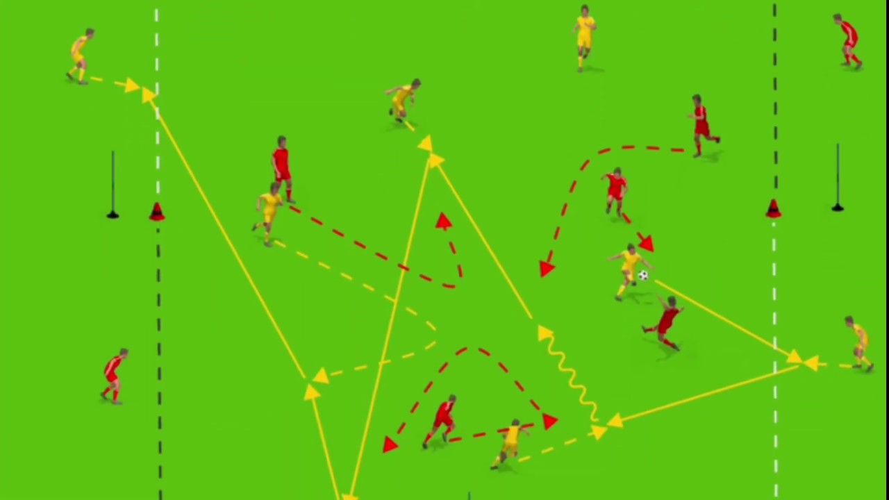 Fussballtraining: Ballbesitzspiel 5 gegen 5 mit 4 Außenspieler