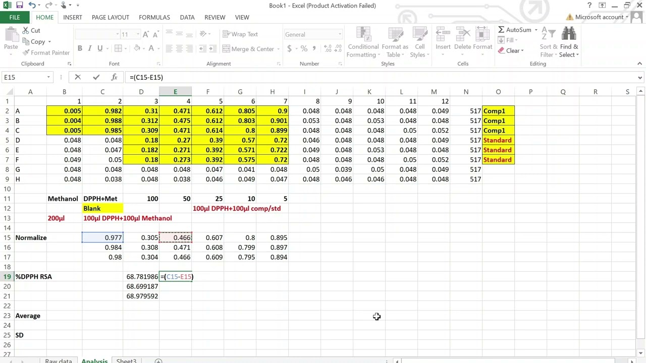 How to calculate percentage DPPH radical scavenging activity?