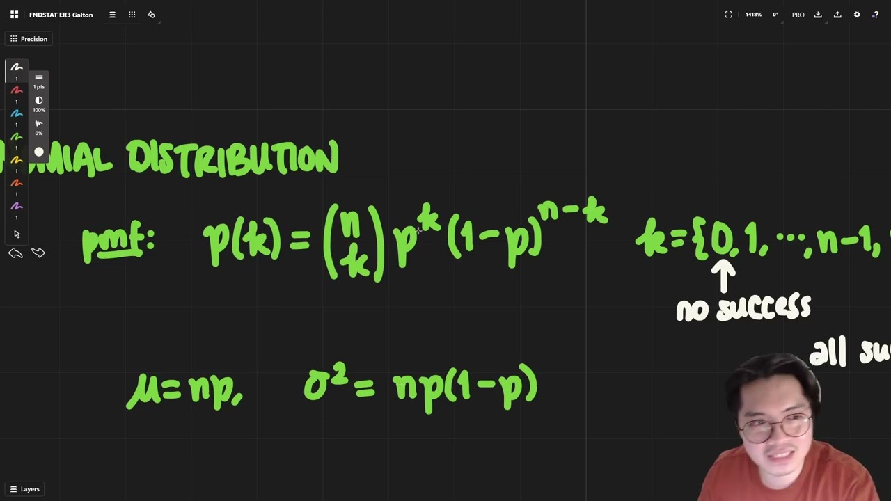 FNDSTAT Topic 4.2 Binomial distributions