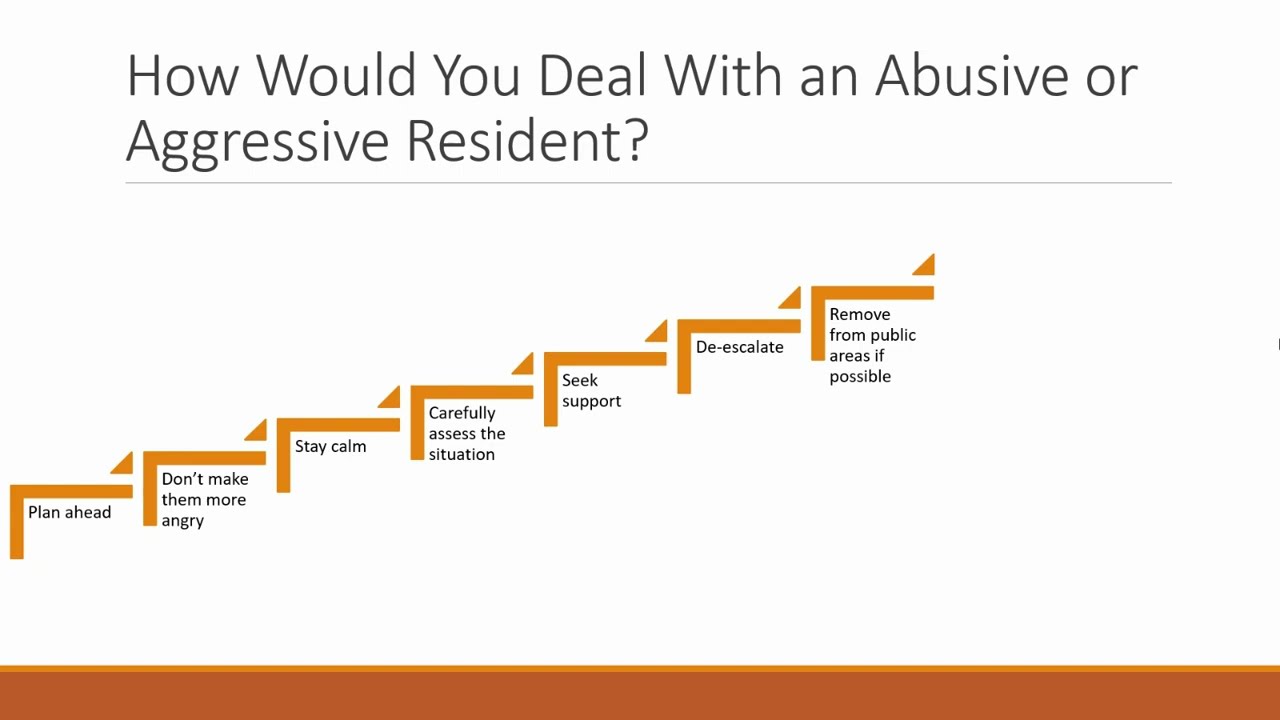 Care Home Interview Questions and Answers