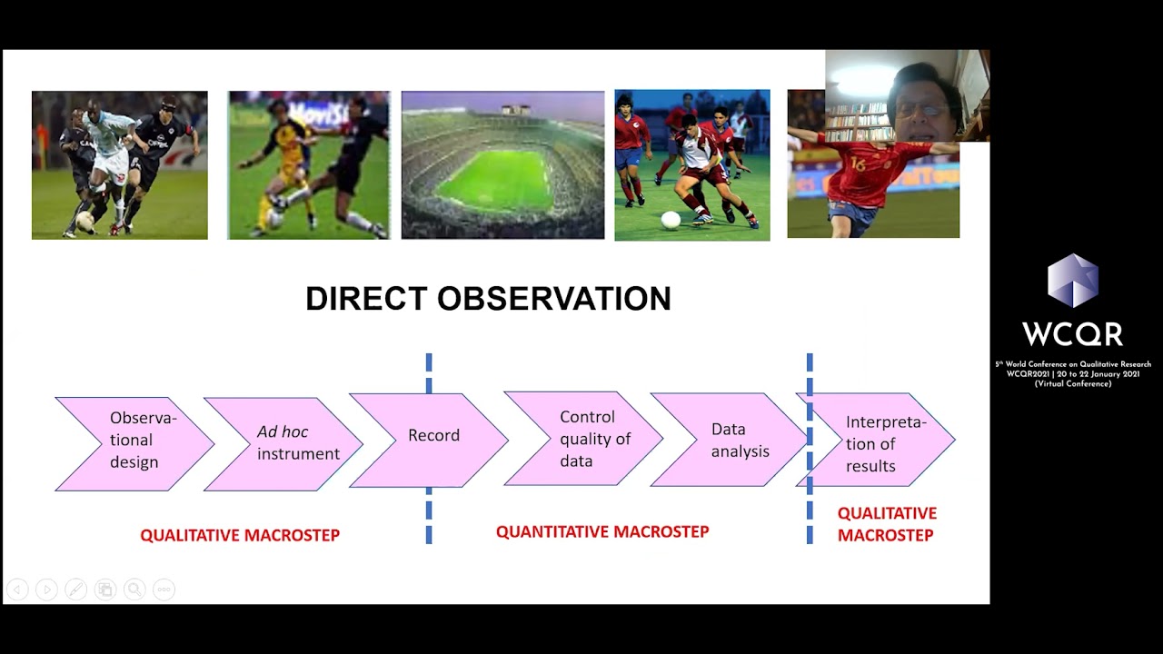 WCQR2021: Day 1 - Panel Discussion: From qualitative methodology to mixed methods in systematic...