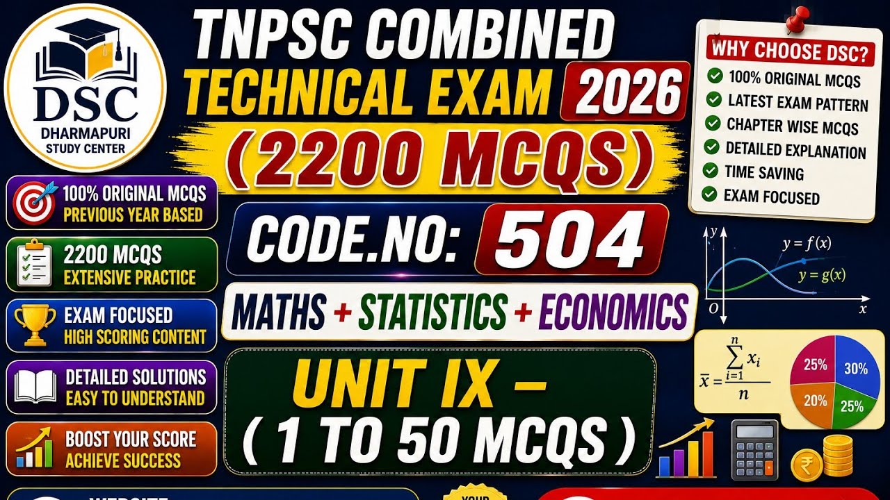 Экзамен TNPSC CTS 2026 (2200 вопросов с множественным выбором) - Раздел IX (Экономика) - Подробно...