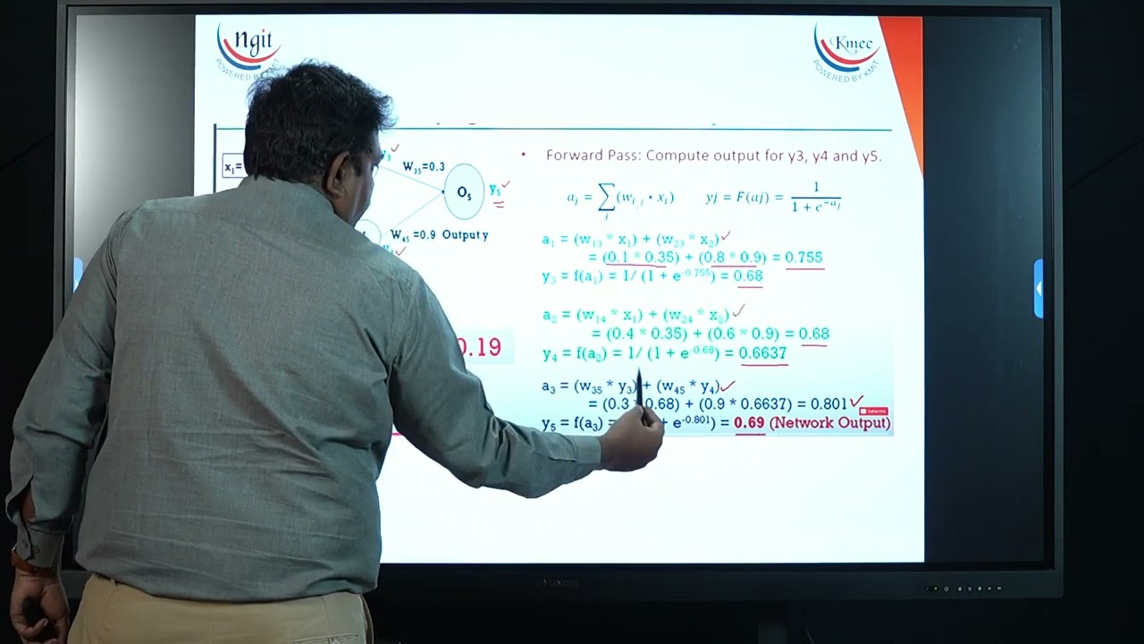 5.3.2 Gradient descent and backpropagation