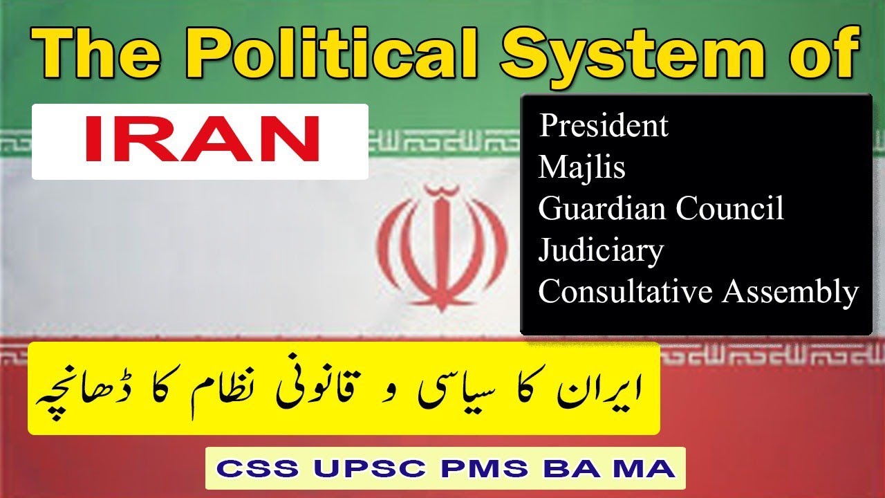 Political system of Iran | Government Structure of Iran for CSS, PMS, UPSC 