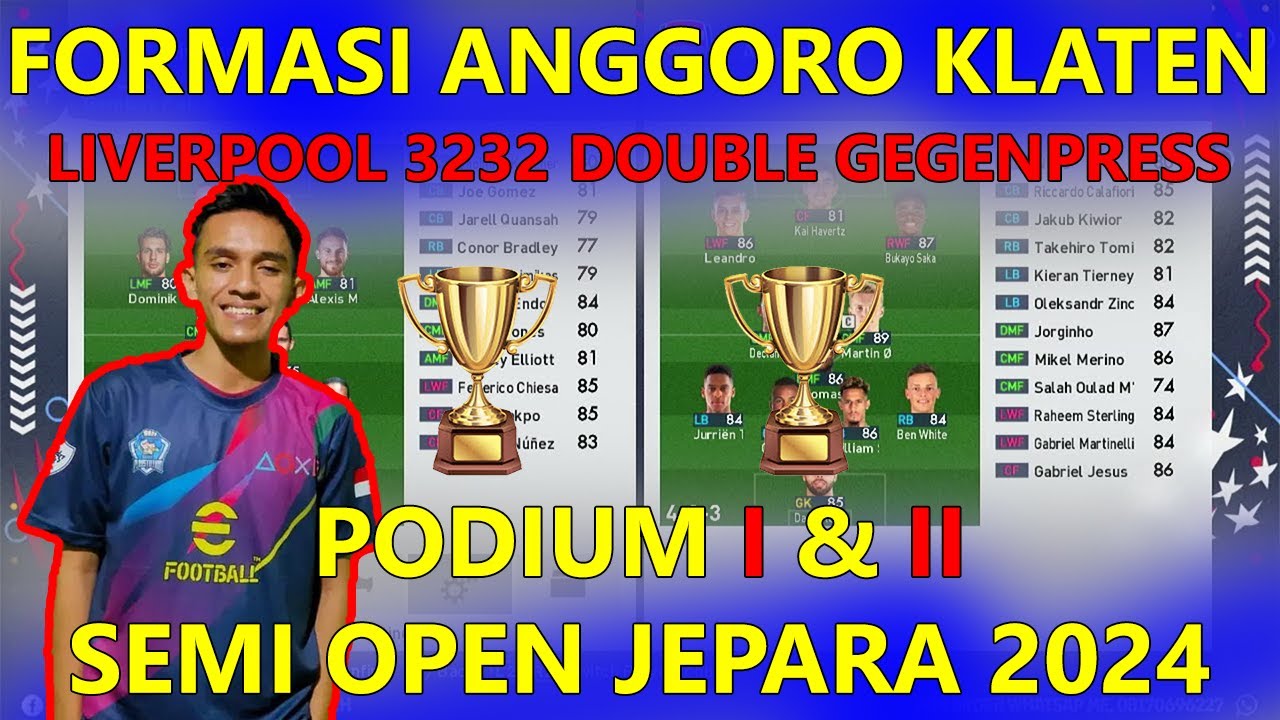 FORMASI LIVERPOOL 3 CB DARI MONSTER JATENG ANGGORO - EFOOTBALL PES 2025