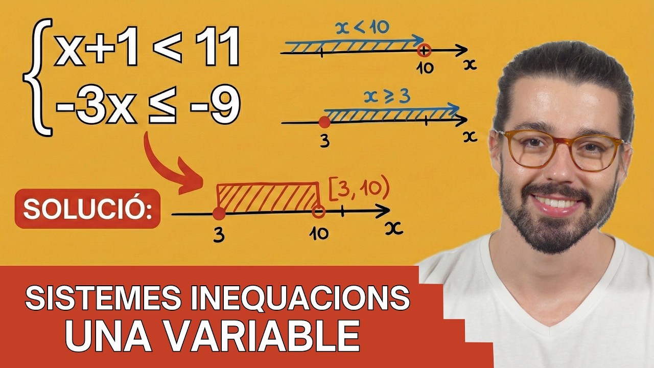 ⚖️ SISTEMES D'INEQUACIONS amb UNA INCÒGNITA | El mètode més FÀCIL!