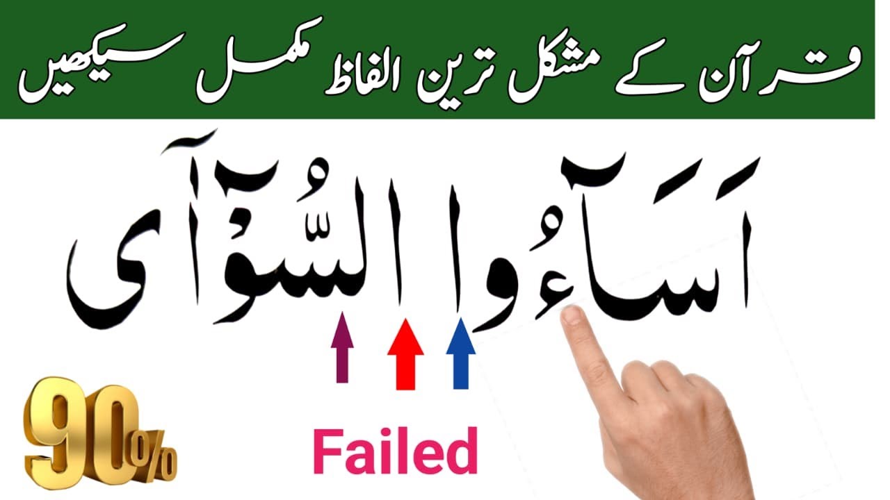 Most Difficult Words of Quran | Surah Rum  | Waqf Rules Explained