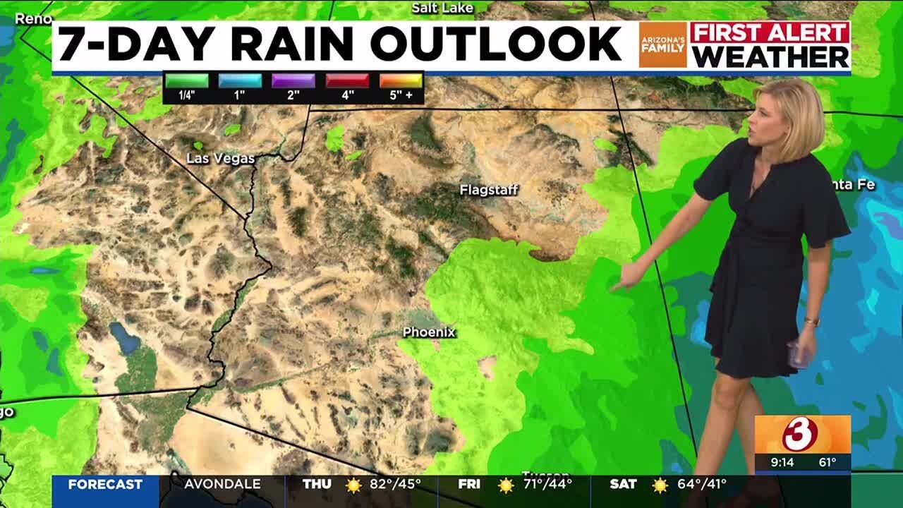 Warm weather continues in Phoenix; storm system on the way