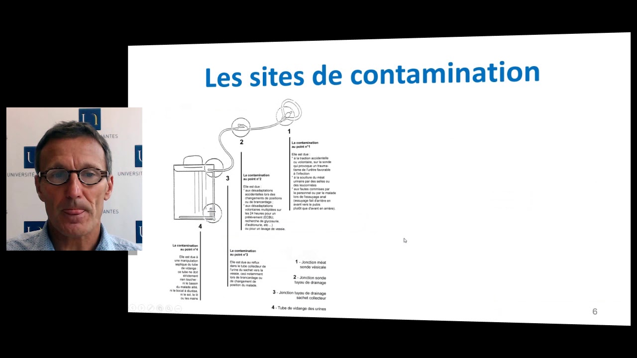 Capsule 8 Prévention des infections urinaires sur sonde Didier Lepelletier Université de Nantes