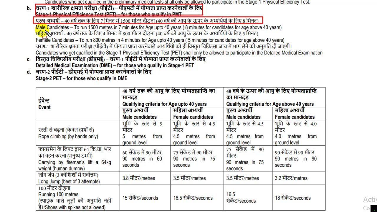 ISRO Fireman Syllabus 2023 | ISRO Fireman Syllabus 2023 in Hindi