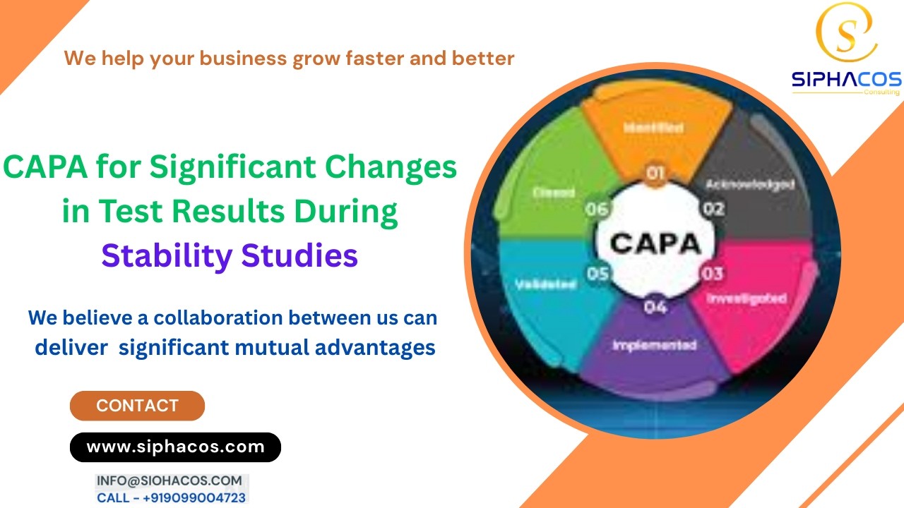 #247 SIPHACOS CAPA for Significant Changes in Test Results During Stability Studies