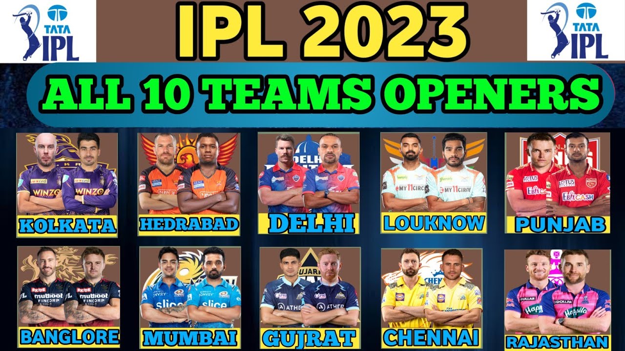 IPL 2023 | All Teams New Openers list 2023 | TATA IPL 2023 All 10 Teams Best New Openers list 2023