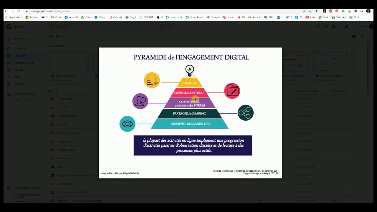 Tuto - Engagement digital  niv3  commenter sur Linkedin
