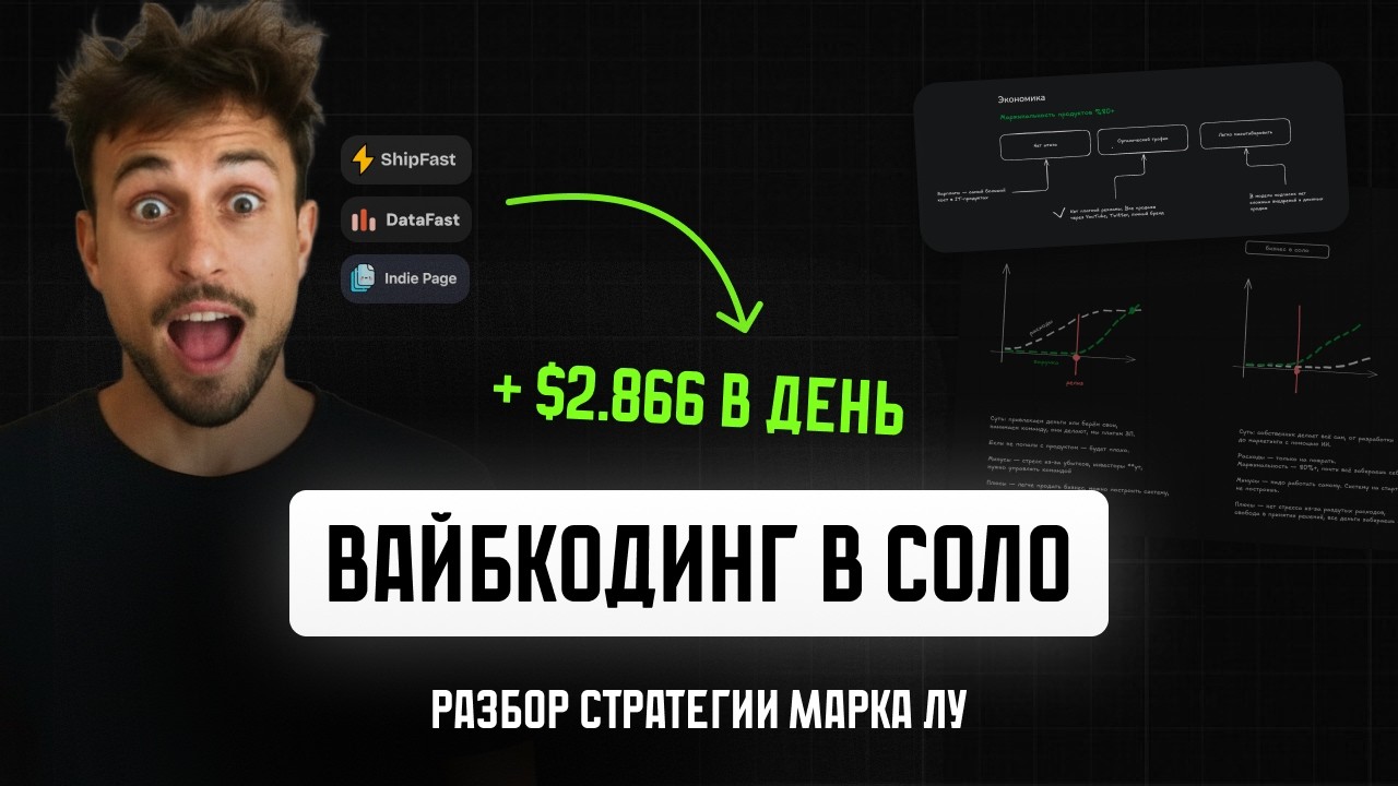 Он делает $68k в месяц на своих стартапах в одиночку. Разбор стратегии Марка Лу