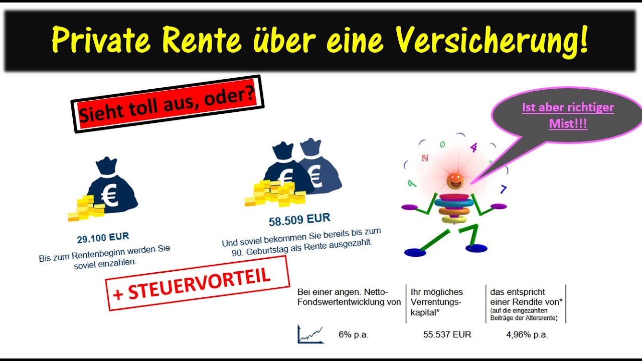 Wie ich mit dem Angebot einer Finanzberatung umgehe.