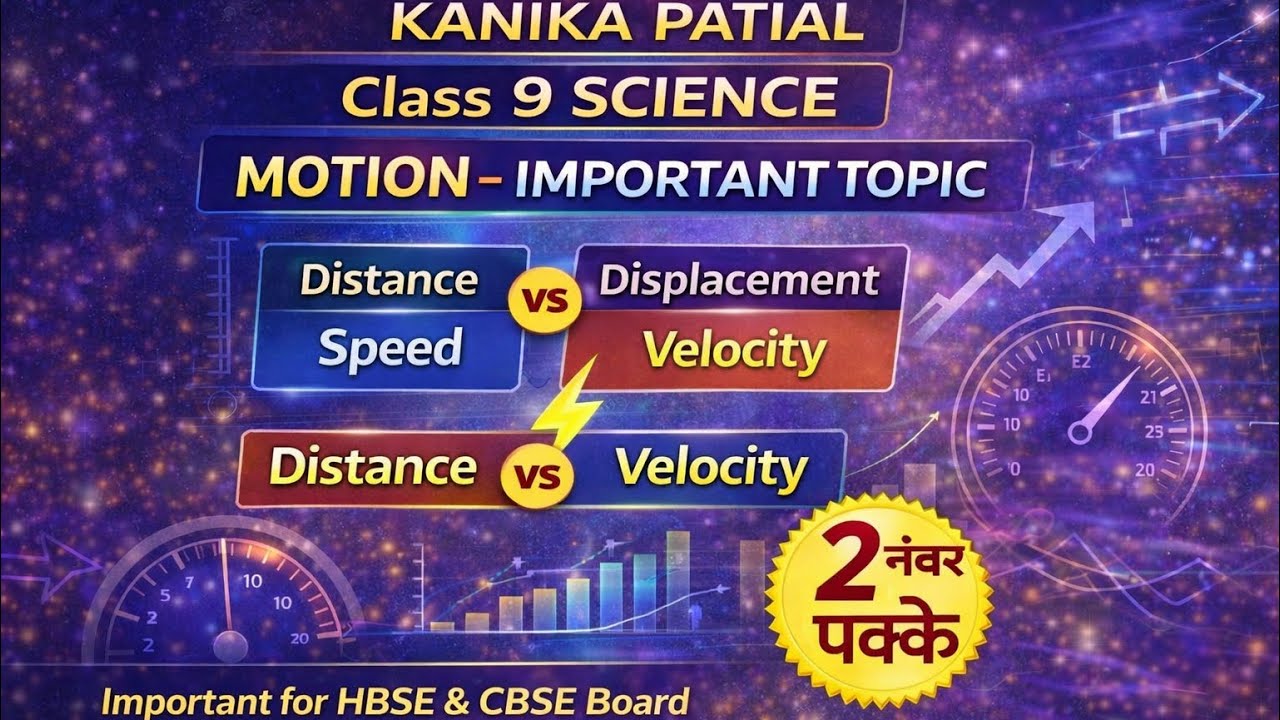 CLASS IX SCIENCE DISTANCE VELOCITY DISPLACEMENT SPEED BY KANIKA PATIAL MAM