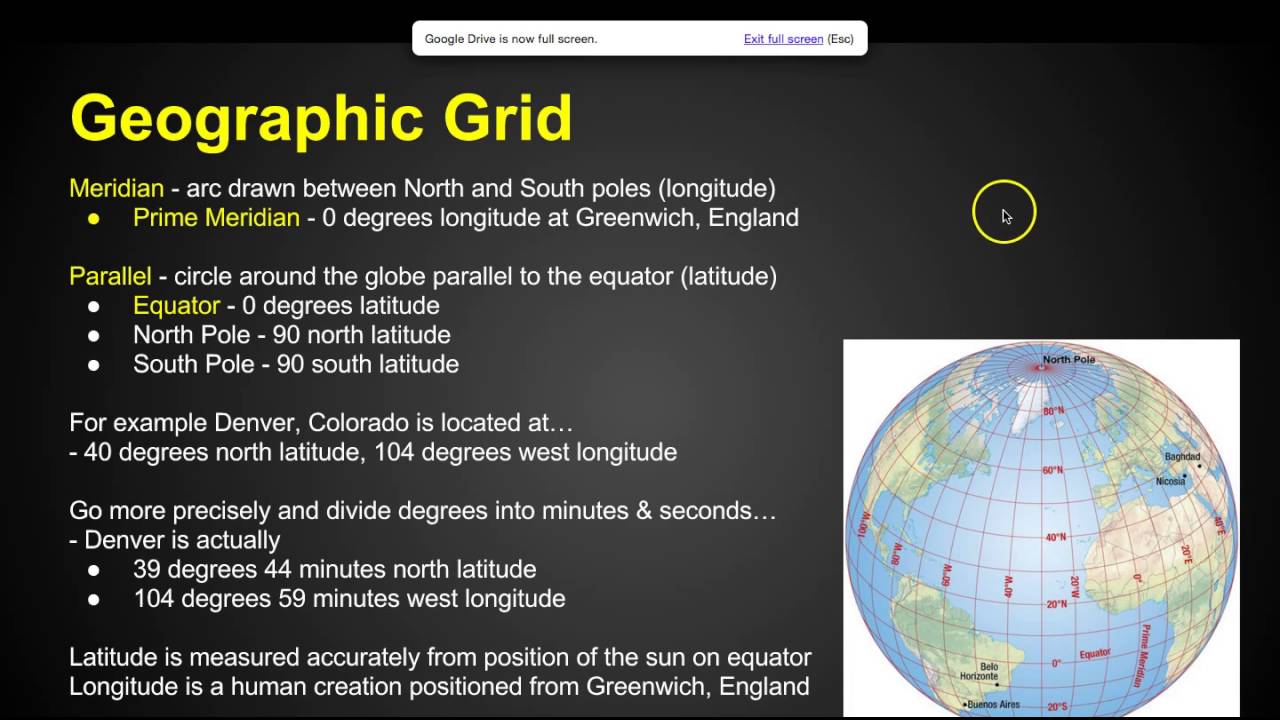 Chapter 1 Key Issue 1 - Basic Concepts - AP Human Geography