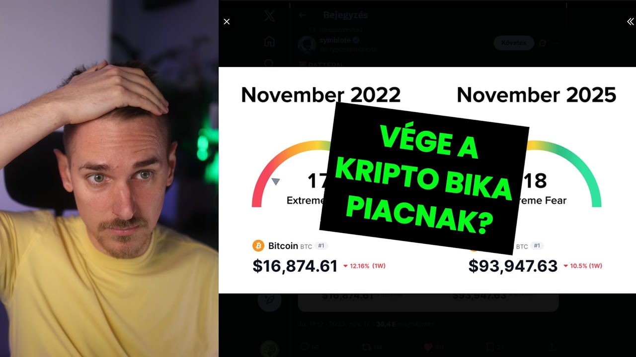 Brut&aacute;lis zuhan&aacute;s a kript&oacute;ban: f&eacute;lelem, p&aacute;nik, 89 400 doll&aacute;ros Bitcoin