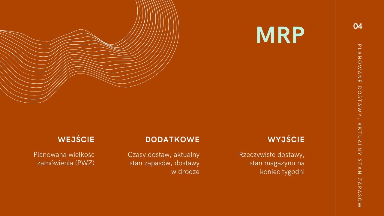 KWP MRP4 - PDn ASZn