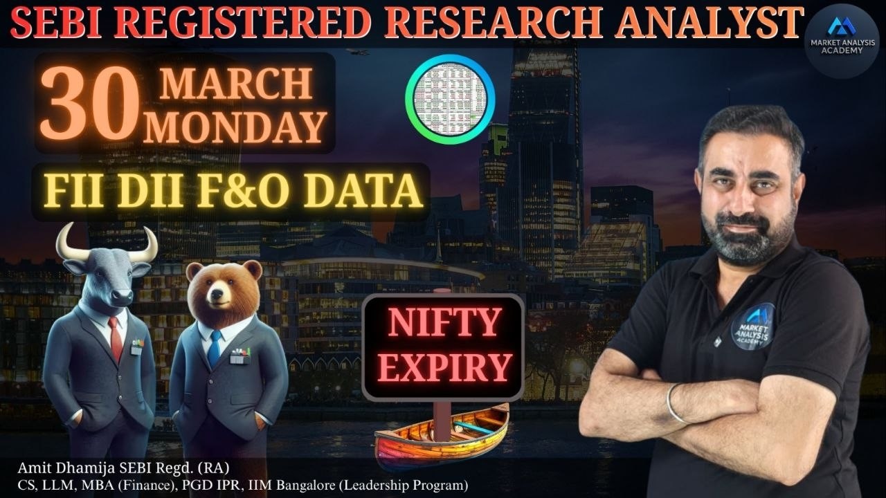 Nifty Expiry Alert!⚠️ Big Warning for Nifty Traders | FII DII Data Reveals Something Big for Traders