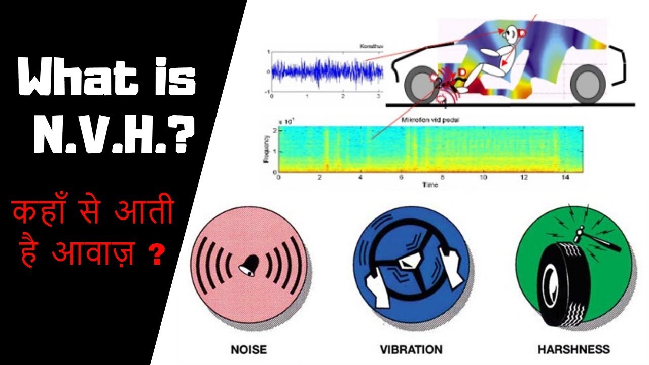 What is N.V.H ?| Engine Refinement | NOISE, VIBRATION & HARSHNESS| NVH