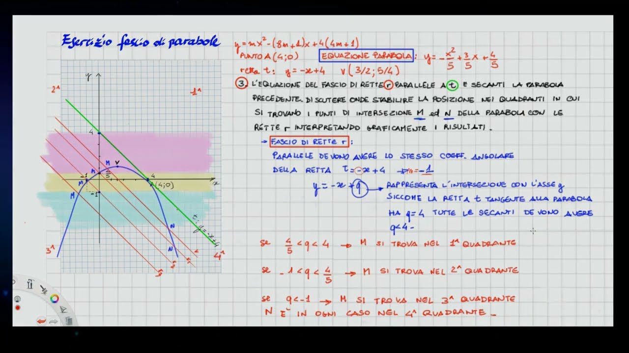 Geometria analitica: esercizio sulla parabola (easy)